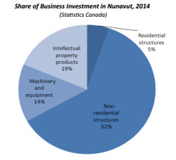 2016-gov-budget-03t.jpg