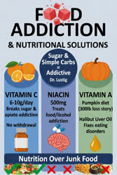 01-food_addictiont.jpg